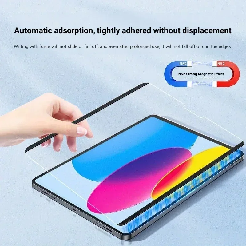 Cheap Tablet Accessories - Film magnétique amovible en papier pour