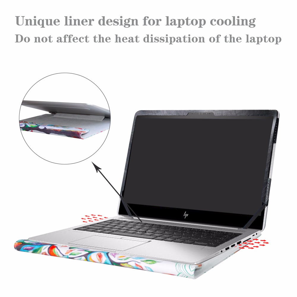 Juste pour ordinateur portable - Cool Tablet Accessories avis et prix