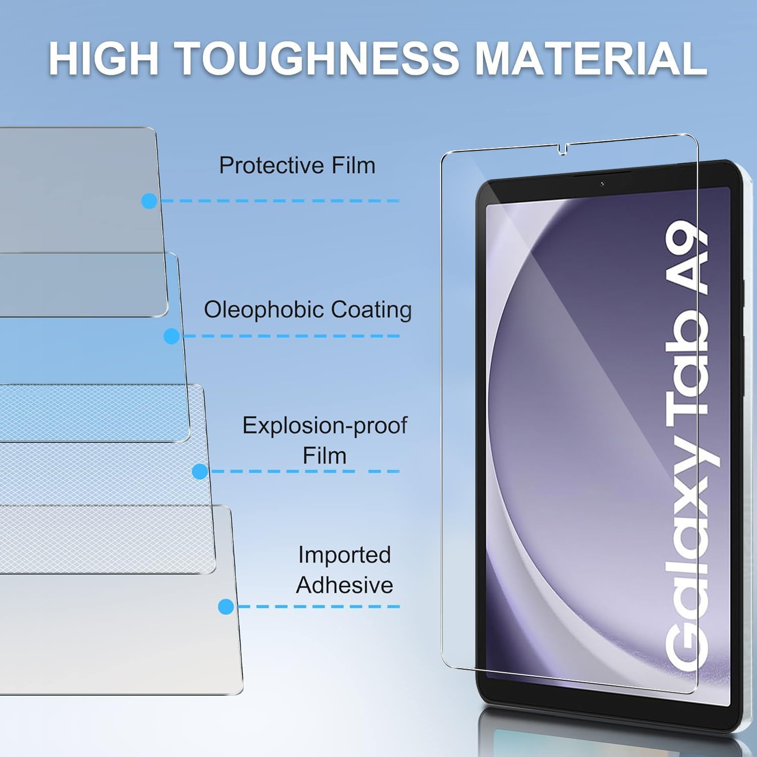 Protecteur d'écran pour Samsun - Cheap Tablet Accessories avis et prix