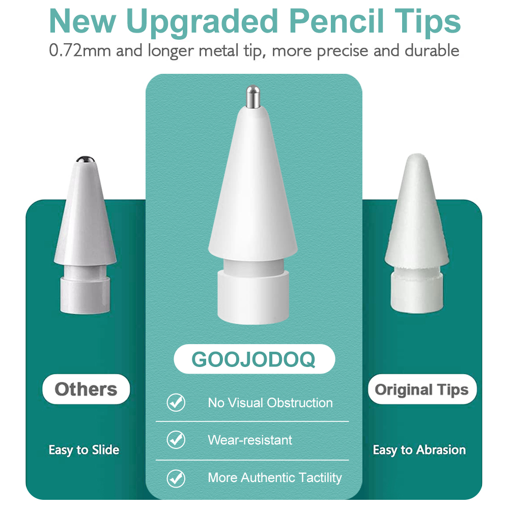 pour Apple Pencil pointe pour  - Tablet Accessories Kids avis et prix