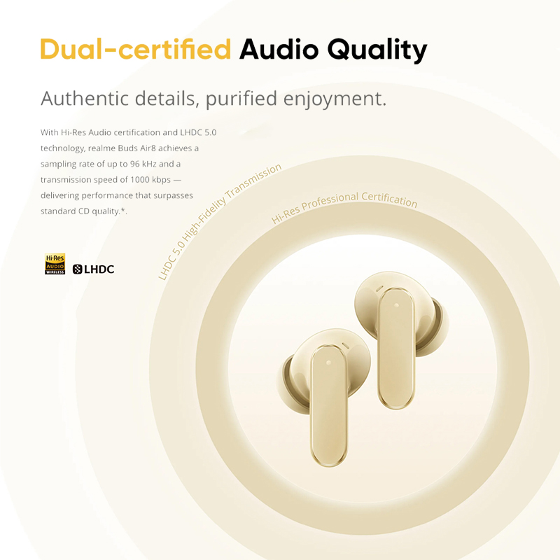 realme Buds Air 8 Version Glob - Realme Tablet Accessories avis et prix