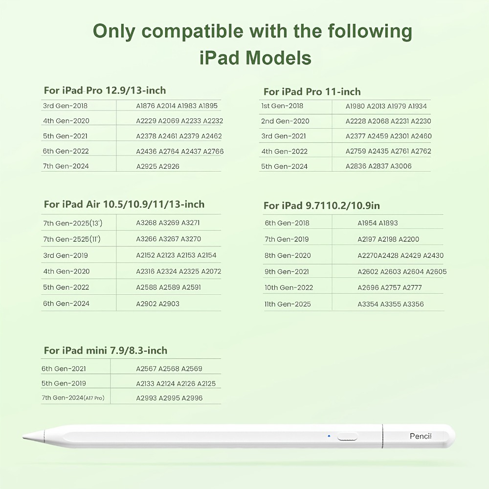 Stylet pour Apple Pencil pour  - Tablet Accessories Kids avis et prix